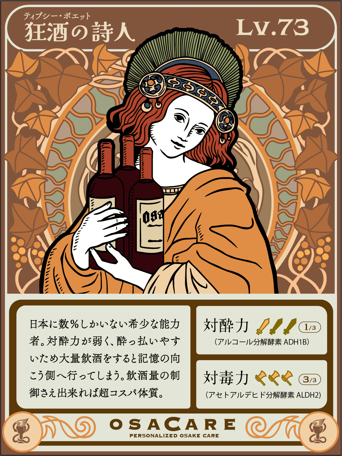検査結果
